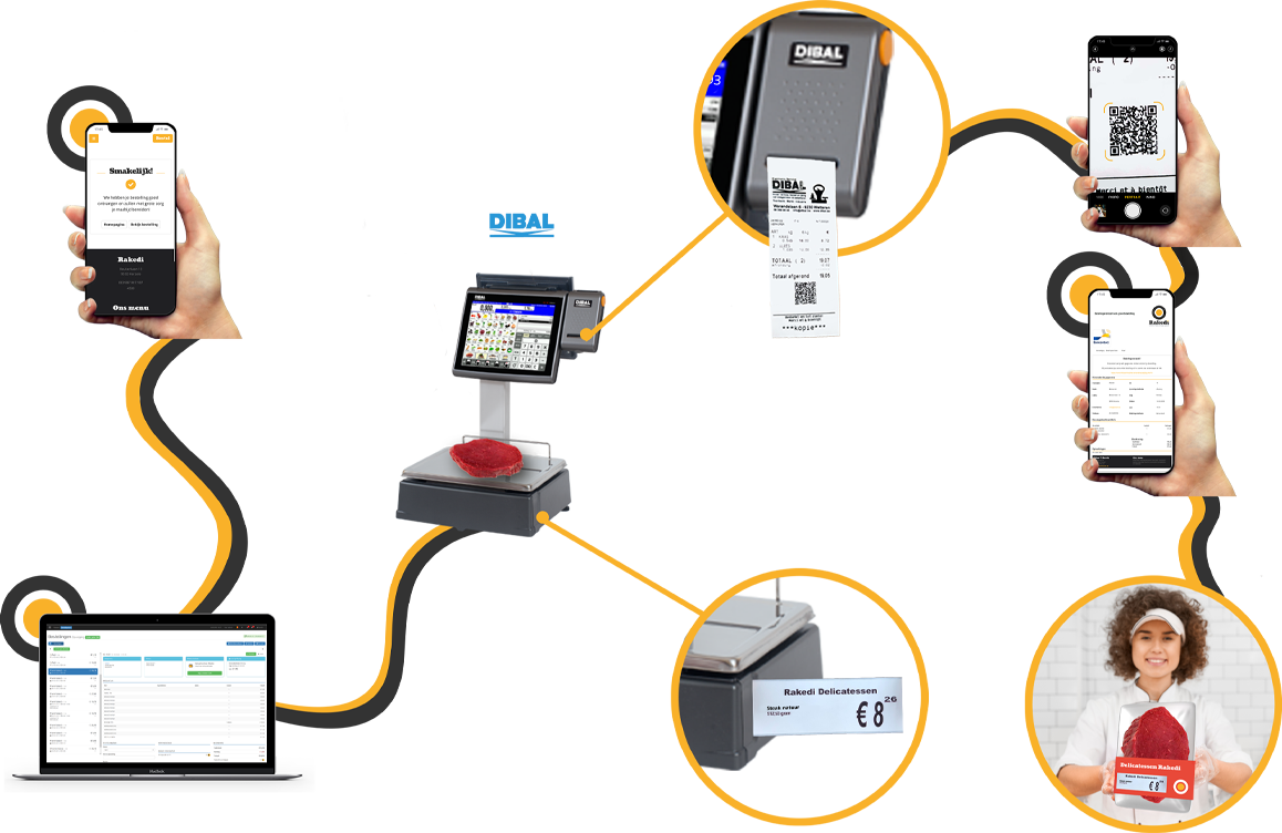 Voldoen Rijden elk Dibal weegschaal | kassa voor de actieve food retail!